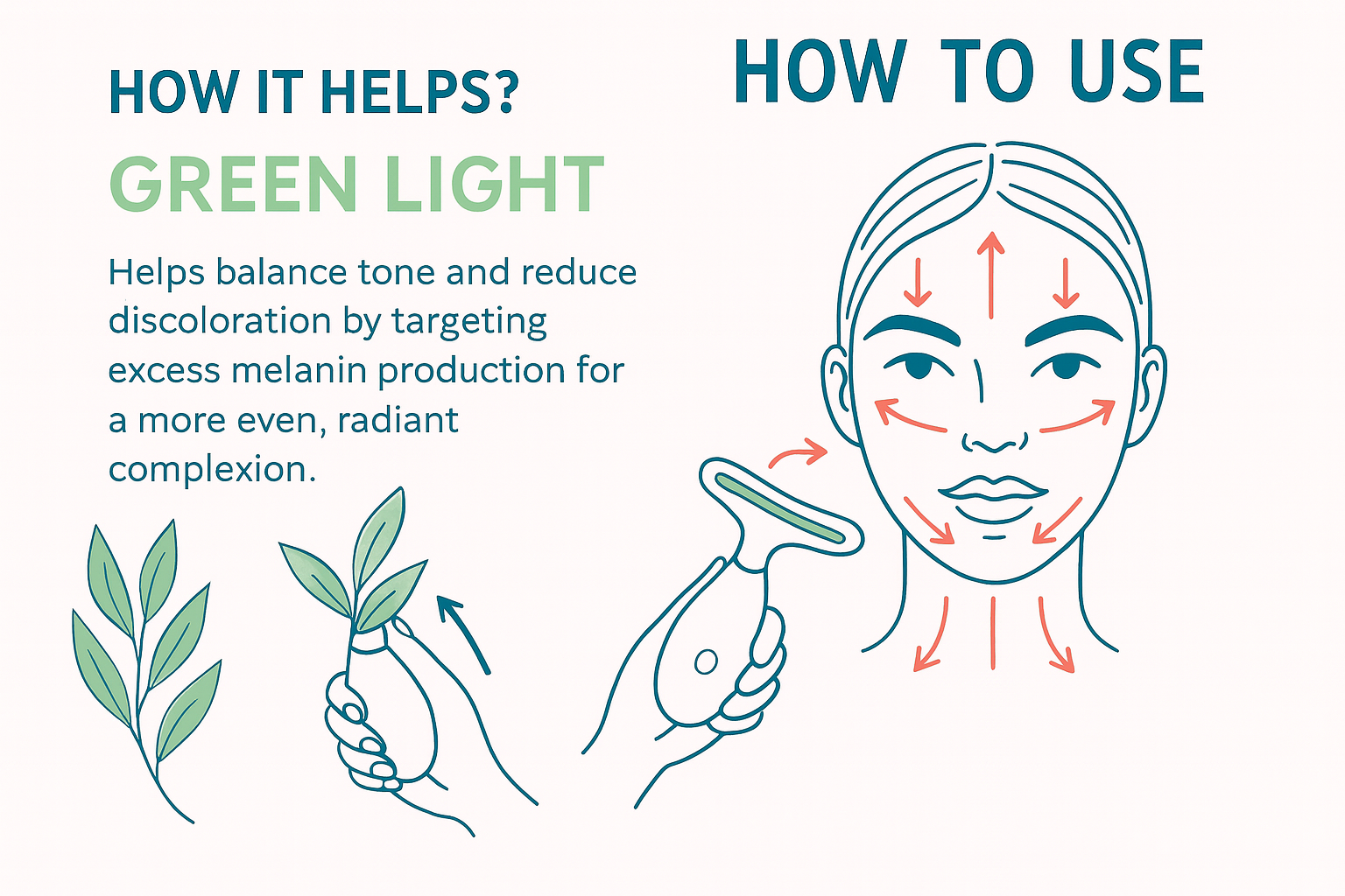 Dolphin —Skin Barrier Glider