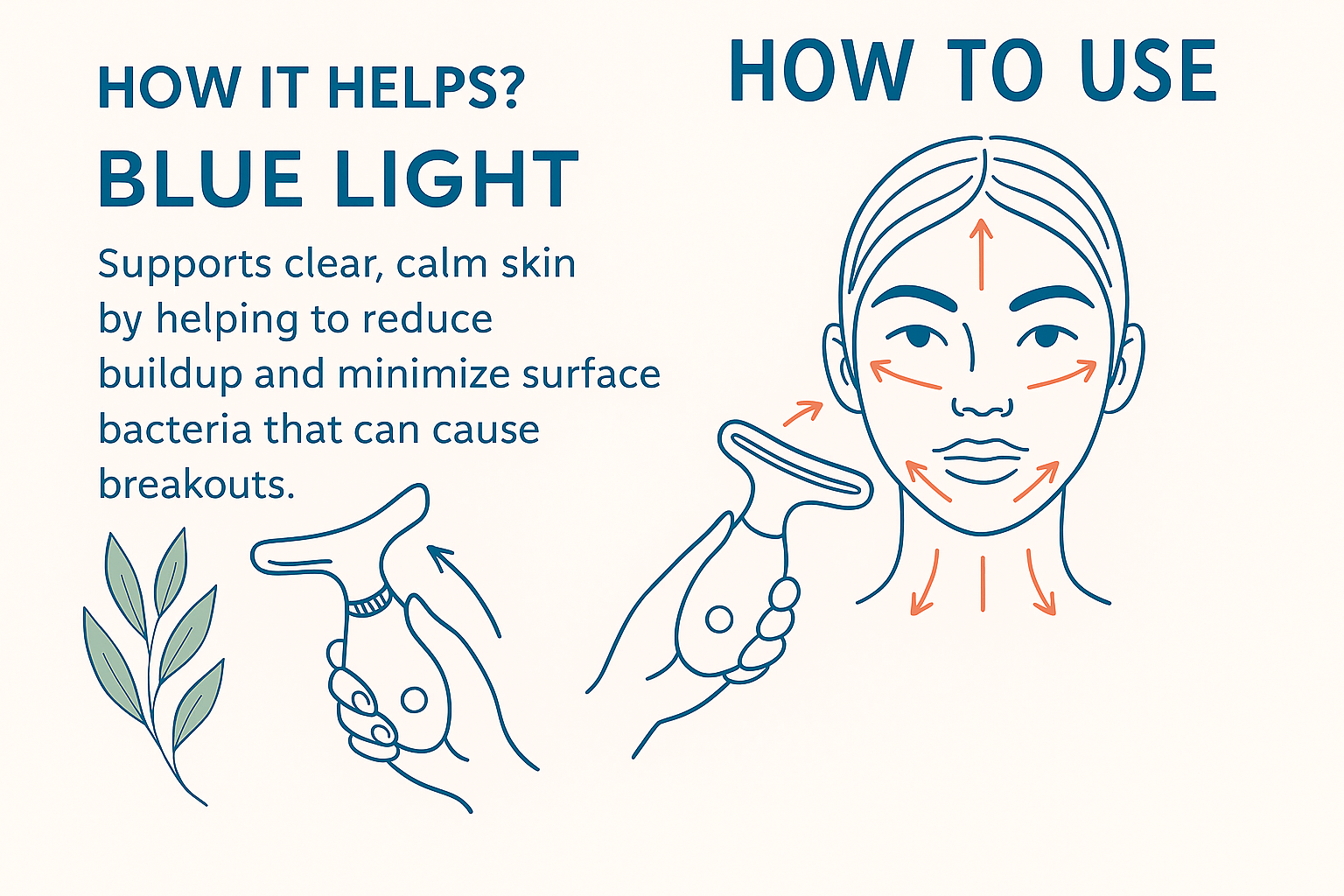 Dolphin —Skin Barrier Glider