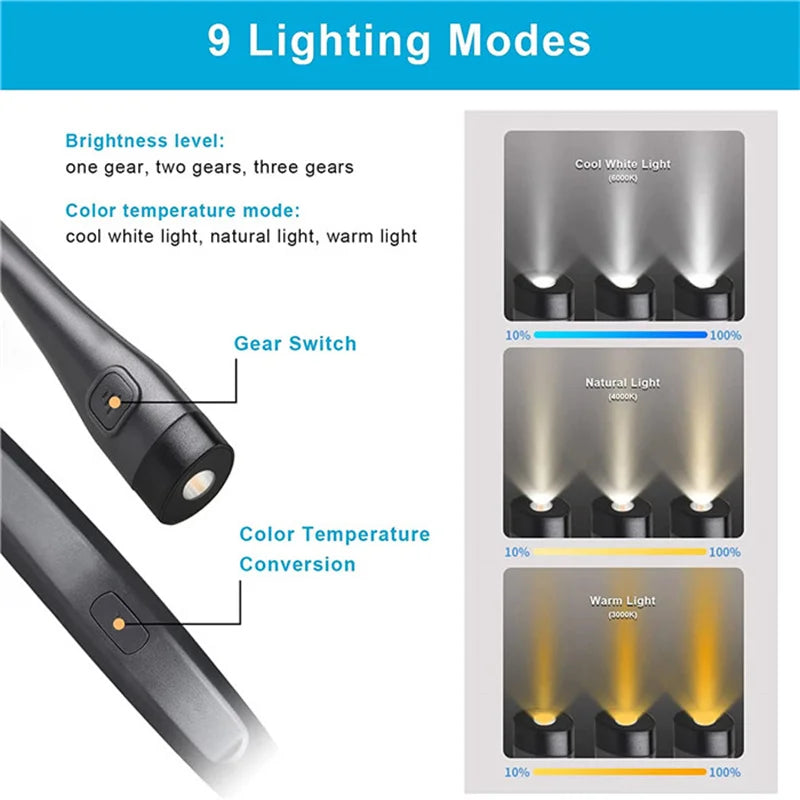 NECKNIGHT-Rechargeable Reading Light